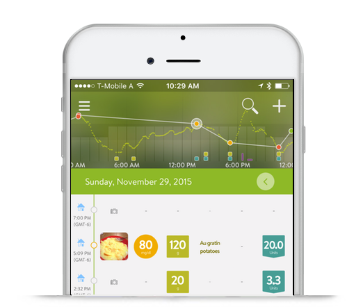 mysugr libre 2