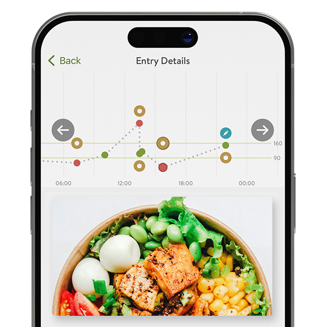 mySugr Meal Photos